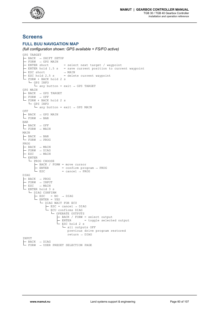 MAMUT TGB Manual page 60
