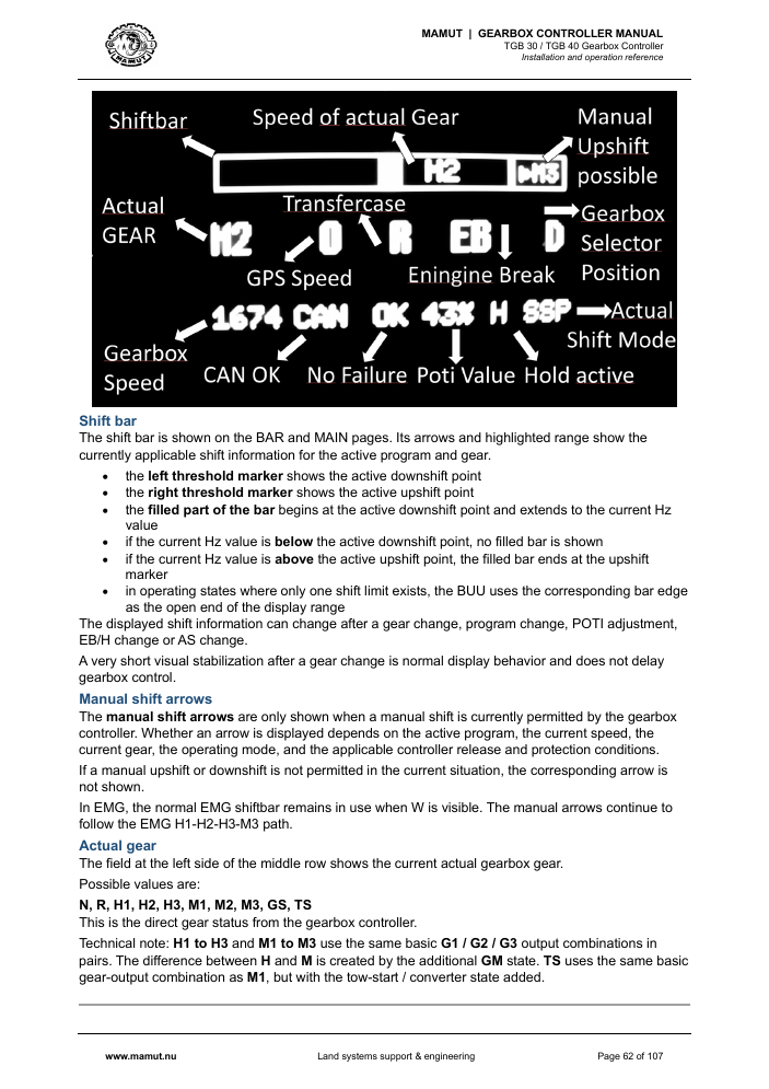 MAMUT TGB Manual page 62